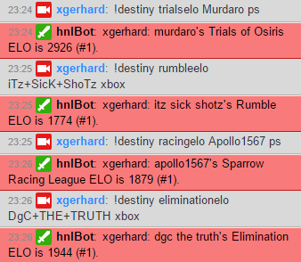 Best twitch nightbot commands